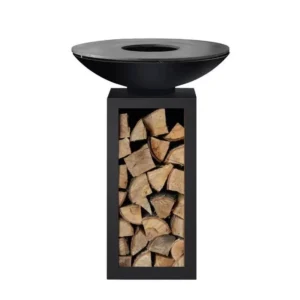 PLANCHA B – Socle ouvert- Outr