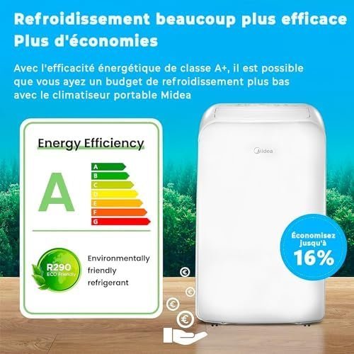 MIDEA Climatiseur Mobile Silencieux 12000 BTU avec Évacuation – Climatisation Portable Prêt à Poser 3500W – Image 3